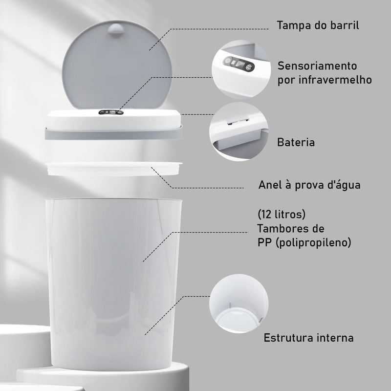 lixeira inteligente Automática